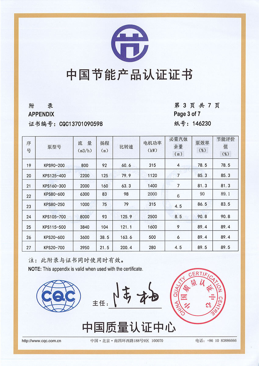 ＫＰＳ、KCP系列